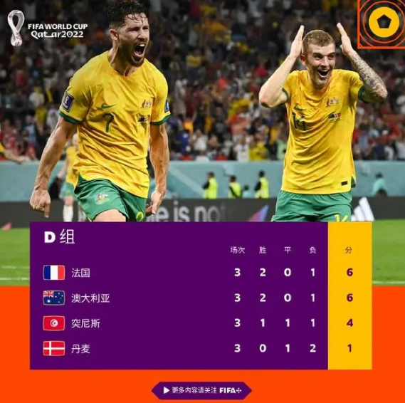 澳大利亚世界杯赛事，球队晋级16强上港功不可没