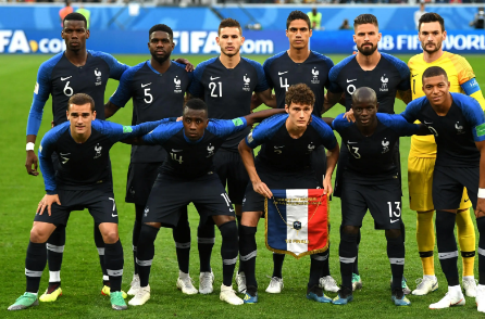 法国,卫冕冠军,世界杯,阵容,淘汰
