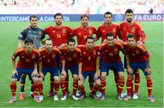 2022世界杯西班牙队小组出线有难度16强可能被终结