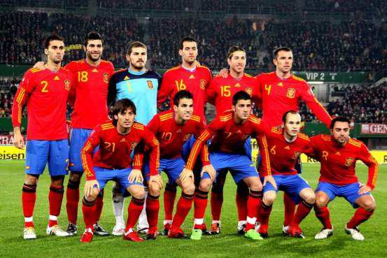 西班牙,世界杯,西班牙球队,实力,夺冠