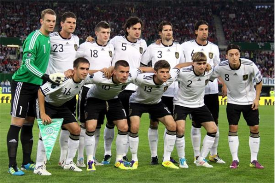 世界杯,德国队,巴西,球星,欧洲杯,潮流