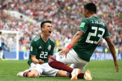 世界杯：墨西哥能否有夺冠的实力呢