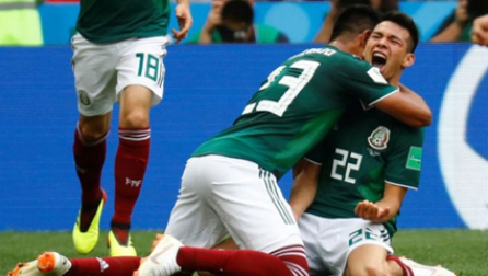 墨西哥足球队,墨西哥世界杯,超强战队,小组赛,世界杯决赛圈