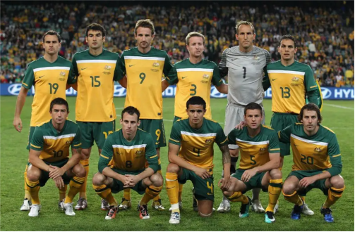 澳大利亚国家队阵容,澳大利亚世界杯,澳大利亚足球队,澳大利亚实力,澳大利亚比赛分析