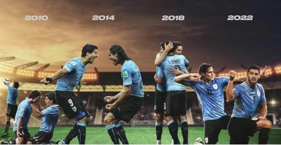 乌拉圭足球队,乌拉圭世界杯,苏亚,出线,阵容