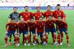西班牙国家队出征2022年世界杯上的参赛球员分析