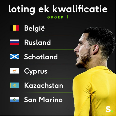 比利时足球队,比利时世界杯,卡塔尔,欧洲杯,马其顿