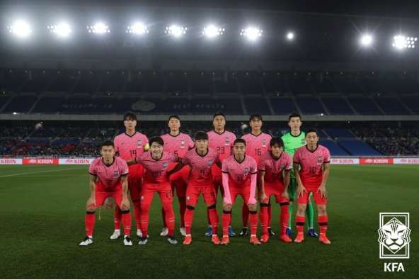 韩国国家男子足球队世界杯名单,C罗,世界杯