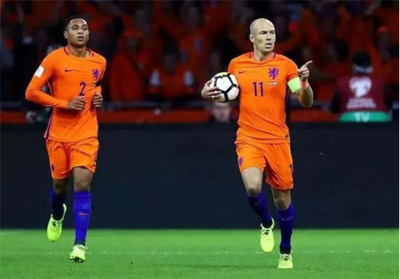 荷兰队2022世界杯阵容,世界杯,阿拉维斯,塞维利亚