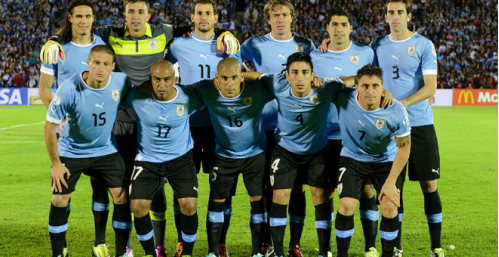 乌拉圭国家队阵容,乌拉圭世界杯,乌拉圭国家队,卡塔尔世界杯,乌拉圭队实力