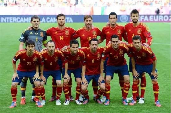 西班牙足球队阵容,维尔纳,普利西奇,切尔西,世界杯