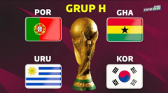 加纳队2022世界杯H组团聚，葡萄牙和加纳在乌拉圭的复仇使命