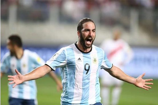 阿根廷队预测,阿根廷世界杯,队员,巅峰,球员