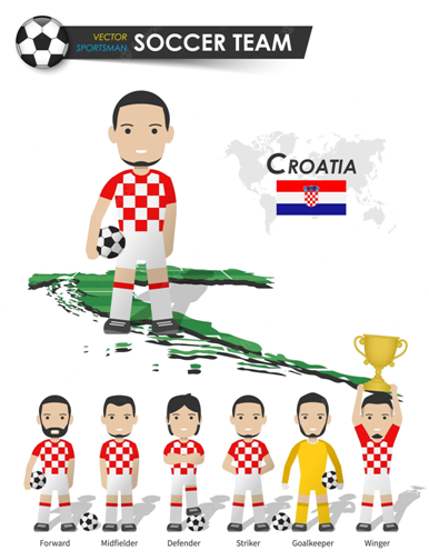 2022世界杯克罗地亚足球竞猜,哈里-凯恩,热刺,世界杯