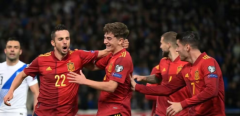 西班牙球队赛程与球队阵容一同出炉，2022世界杯火热来袭