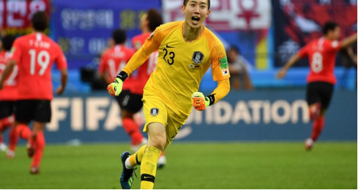 韩国国家队2022世界杯阵容,韩国世界杯,韩国国家队,世界杯比赛,32强