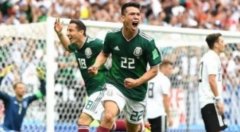 <b>墨西哥世界杯夺冠预测分析，墨西哥队实力下降，在世界杯中可</b>