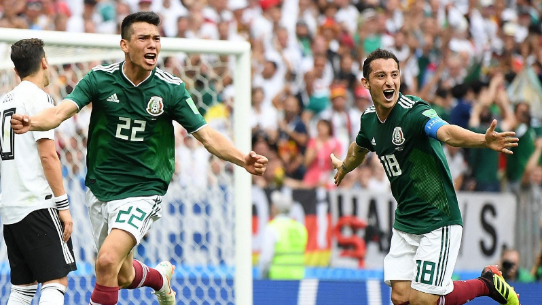 墨西哥世界杯赛事预测,墨西哥世界杯,16强,前锋,小组赛