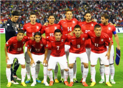 <b>塞尔维亚世界杯黑马预测,发挥亮眼的塞尔维亚国家队这次世界杯</b>