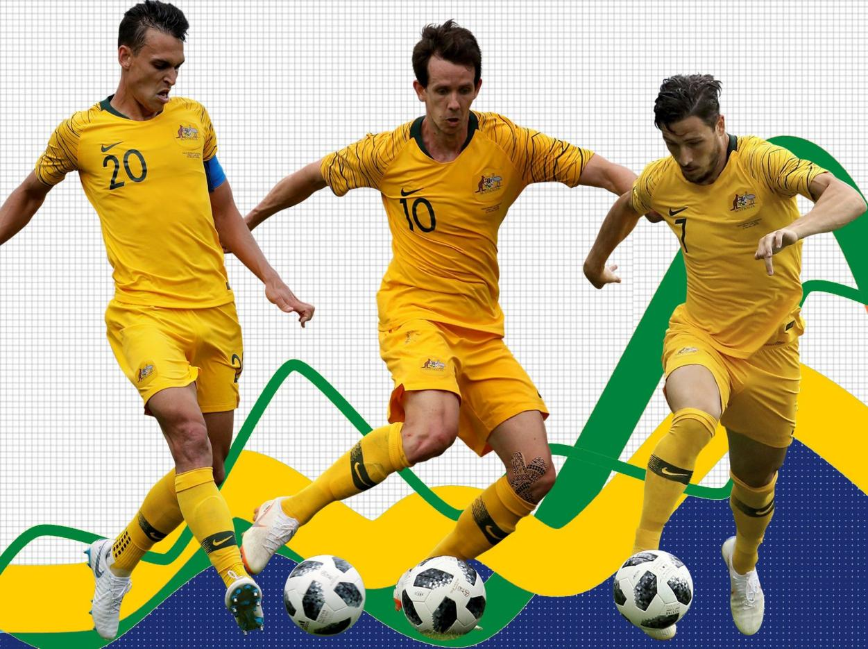 2022年澳大利亚世界杯,英格兰,鲁尼,英格兰,鲁尼