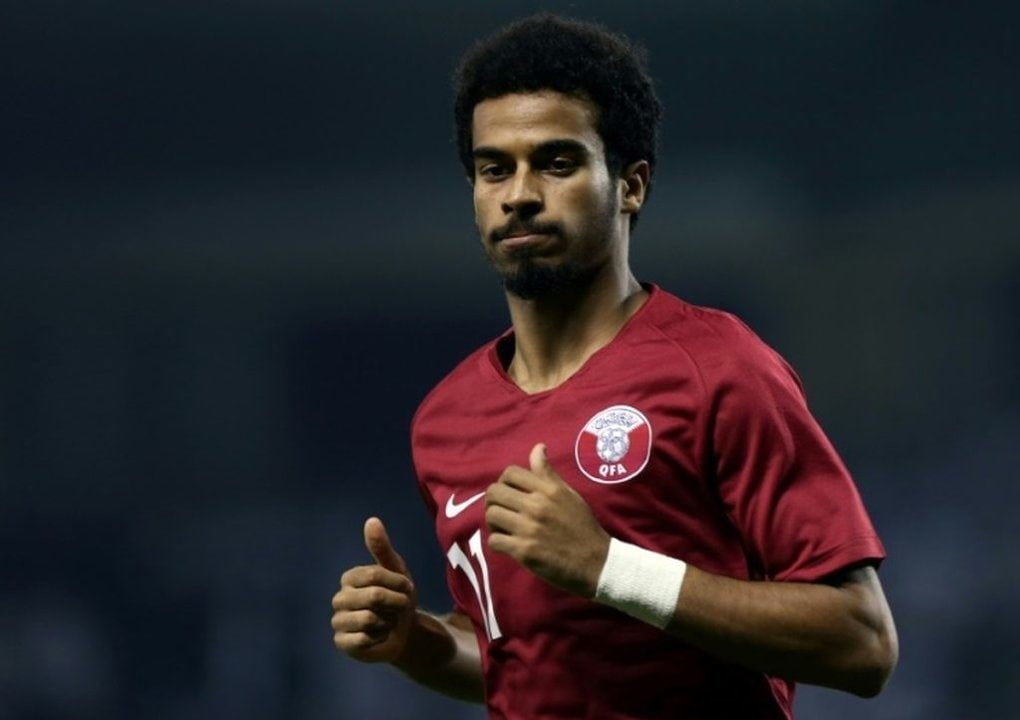 卡塔尔让球2022世界杯,国奥队,名额,亚洲