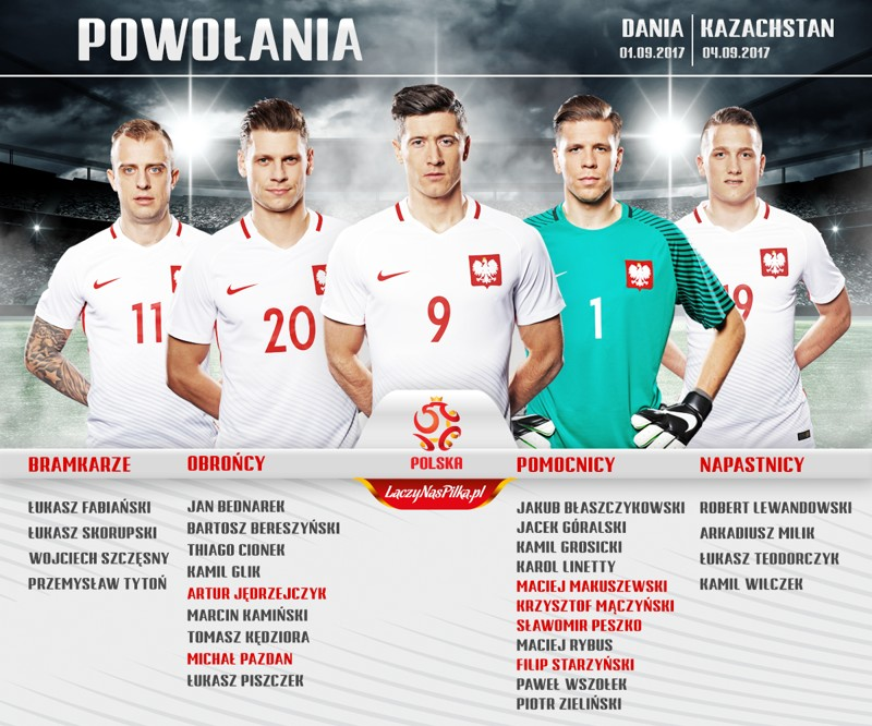 波兰世界杯,波兰队,共同点,实力,赛程